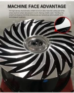 Forged Custom Racing Car Wheel Rim - Aftermarket Performance - Image 3
