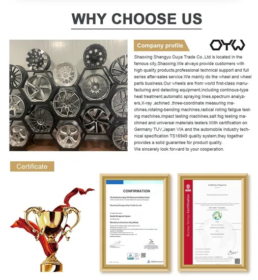 Ouya Wheel Auto-Parts Hot Selling Alloy Car Rim Mag 17/18/19/20inch 5X120/5X114.3