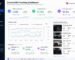 Content ROI tracking dashboard highlighting qualified inquiry volume, average order value and partner retention rate